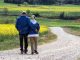 Health